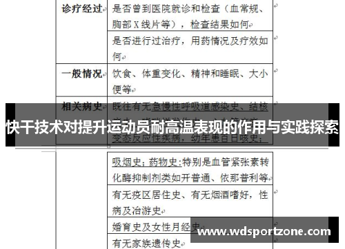 快干技术对提升运动员耐高温表现的作用与实践探索