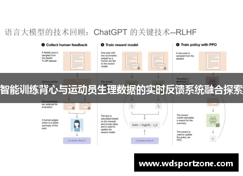 智能训练背心与运动员生理数据的实时反馈系统融合探索